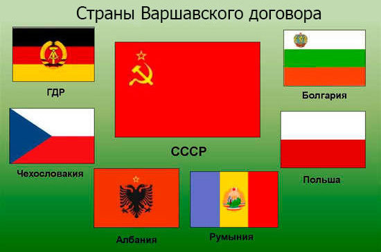 Организация варшавского договора презентация